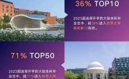 乐鱼APP-包含利物浦新星崭露头角，未来或成球队顶梁柱，学校一样科技建设阅读.的词条