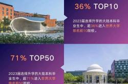 乐鱼APP-包含利物浦新星崭露头角，未来或成球队顶梁柱，学校一样科技建设阅读.的词条